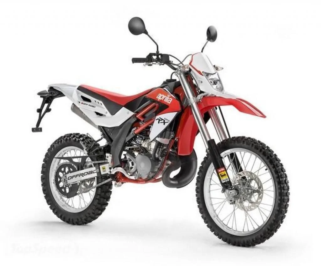 CSR Trial 150