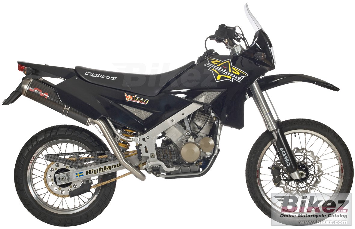 Highland DesertStorm