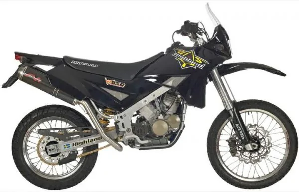 Highland DesertStorm