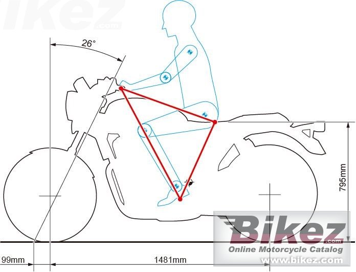 Thumbnail for Honda CB1100 RS 2017