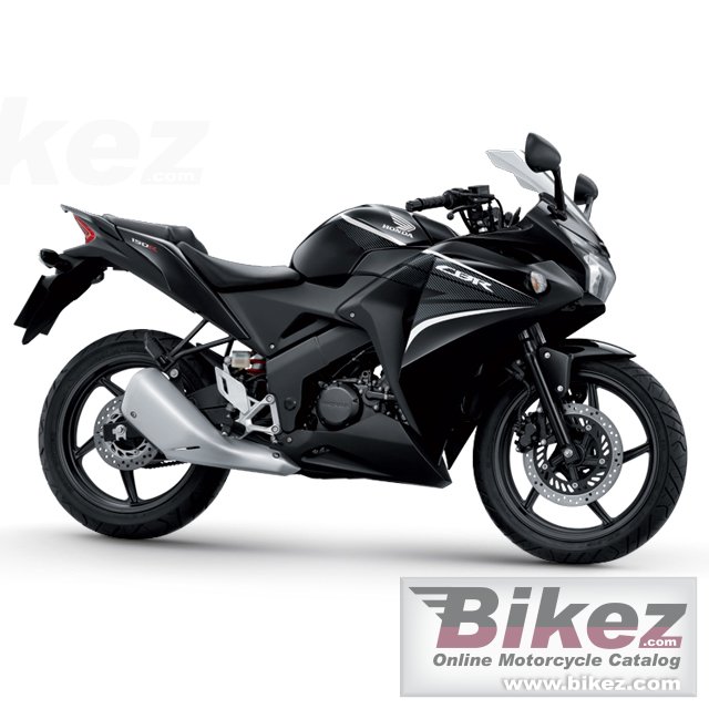Honda CBR150R
