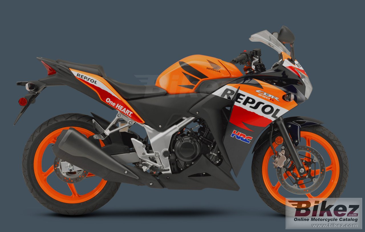 Thumbnail for Honda CBR250R 2015