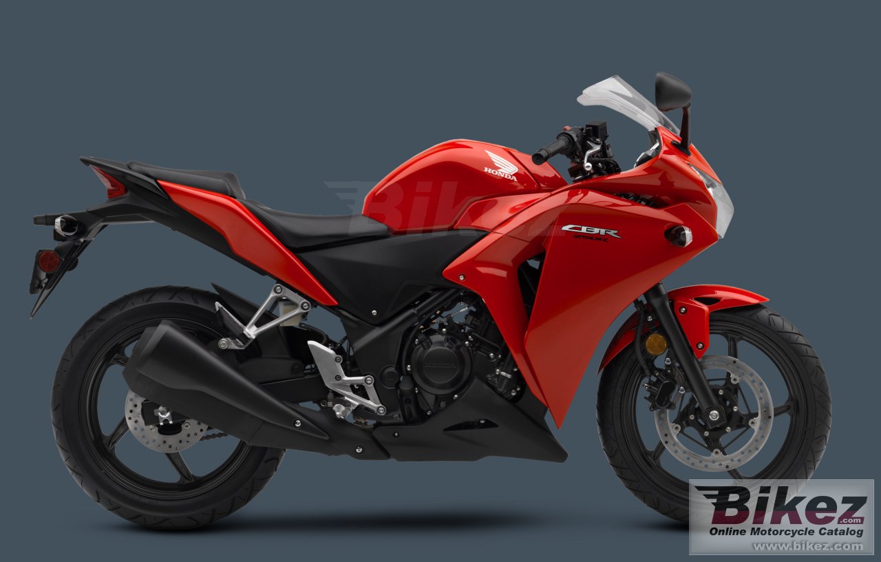 Thumbnail for Honda CBR250R 2015