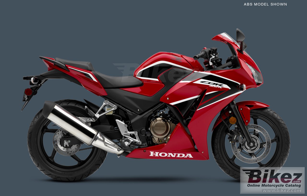 Honda CBR300R
