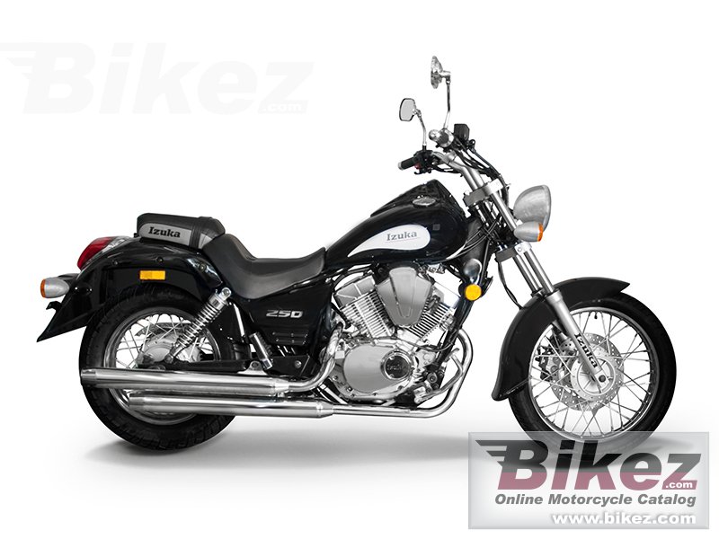 Thumbnail for Izuka CL 250 2020