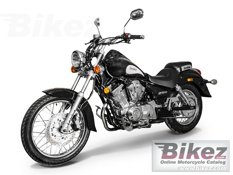 Thumbnail for Izuka CL 250 2020