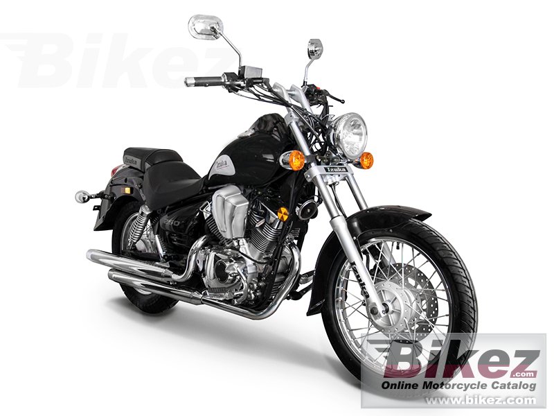 Izuka CL 250