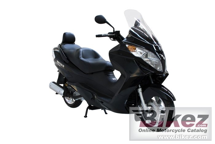 Mondial 250 Buffalo