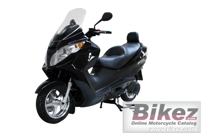Thumbnail for Mondial 250 Buffalo 2012