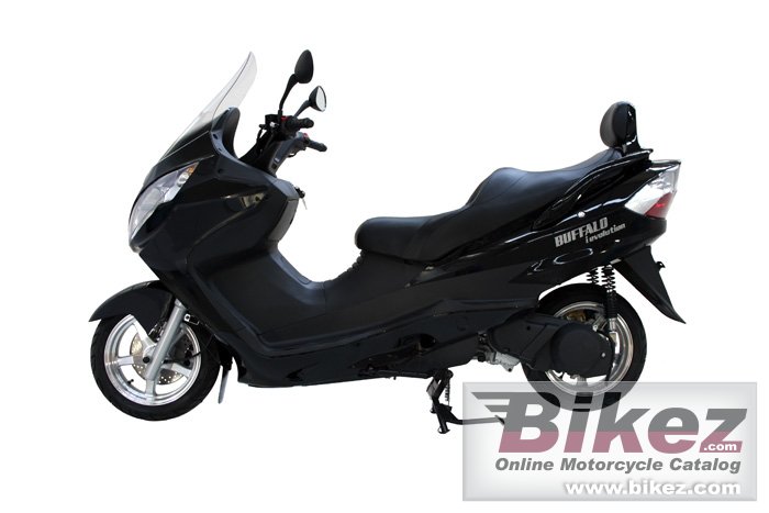Thumbnail for Mondial 250 Buffalo 2012