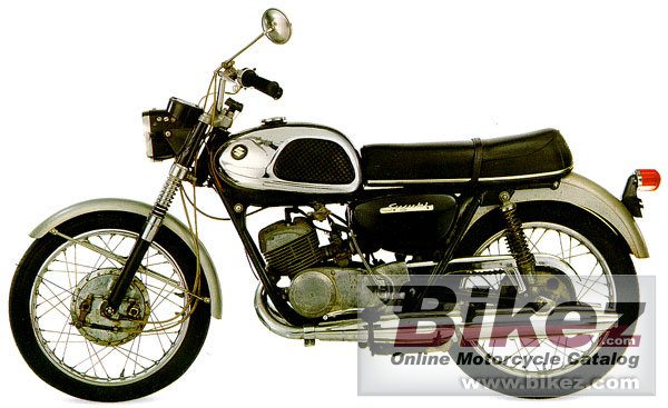 Suzuki T 20