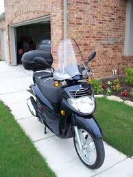 Sym HD 200