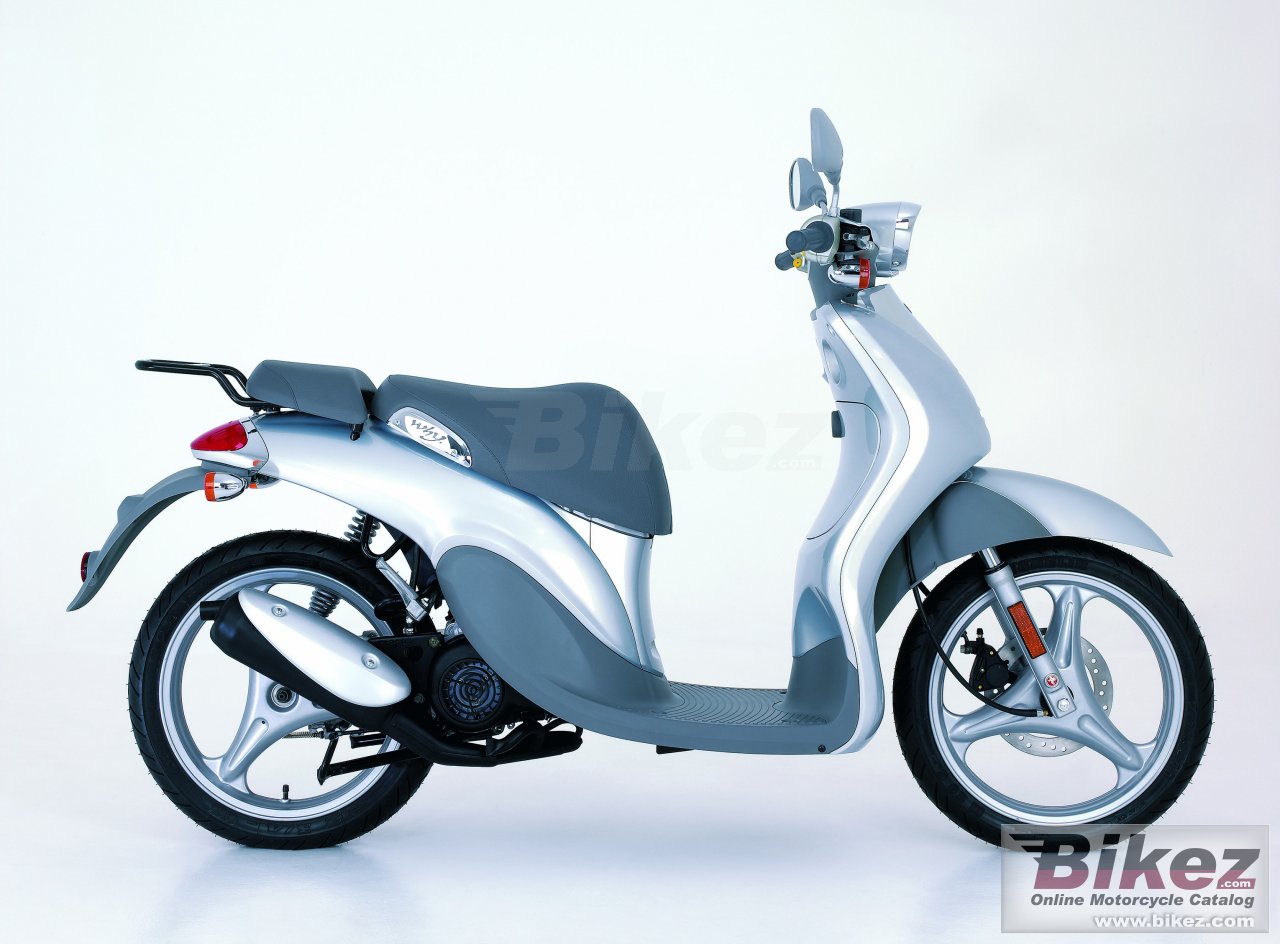 Thumbnail for Yamaha Why 2007